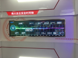 烽火展廳觸摸拼接